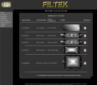 Filtek Filters